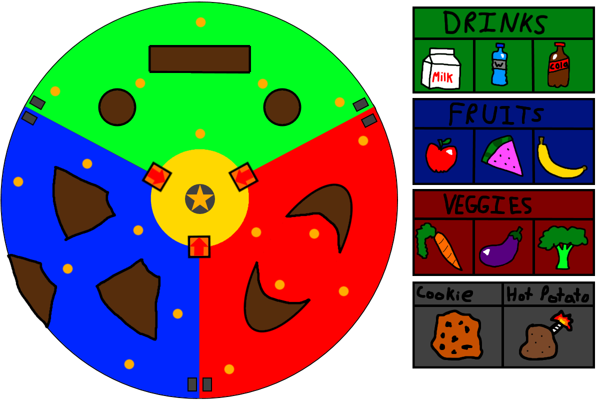 Concept Art